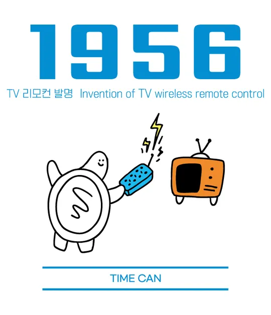 1956 라벨 — TV 리모컨 발명