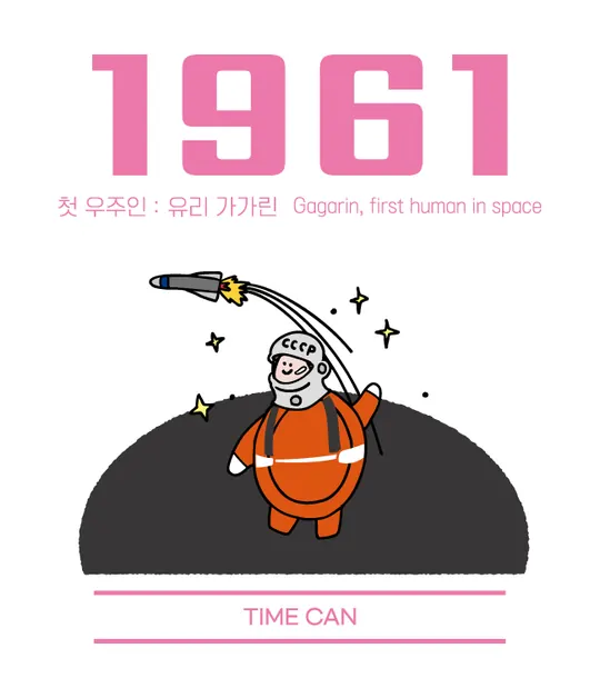 1961 라벨 — 첫 우주인 : 유리 가가린