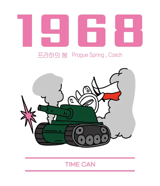 1968 라벨 — 프라하의 봄