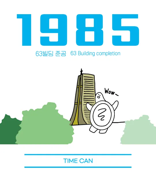 1985 라벨 — 63빌딩 준공