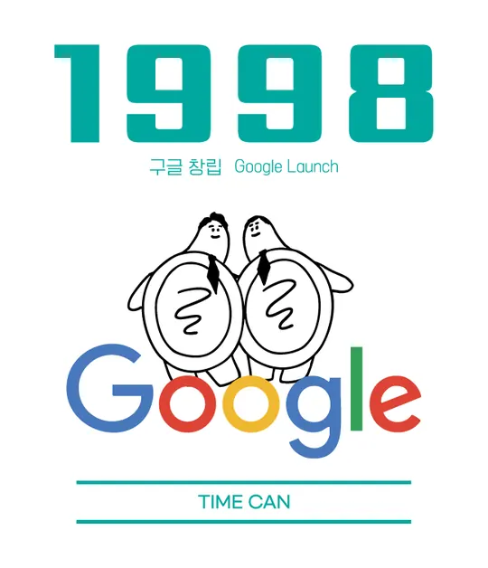 1998 라벨 — 구글 창립