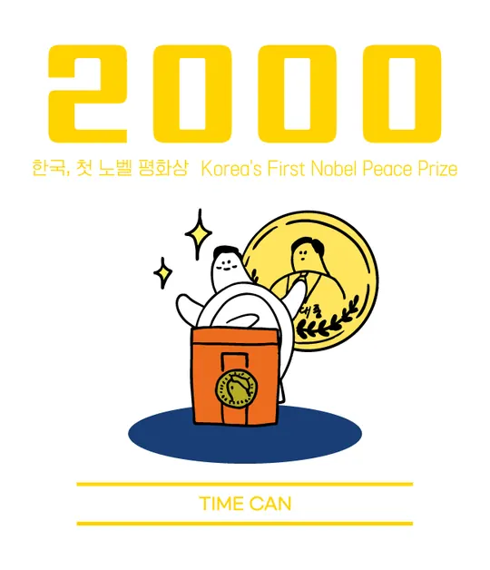 2000 라벨 — 한국, 첫 노벨 평화상