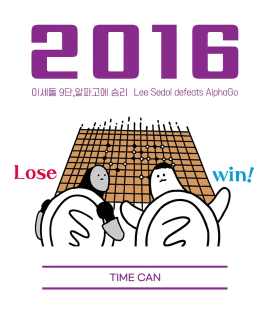 2016 라벨 — 이세돌 9단,알파고에 승리